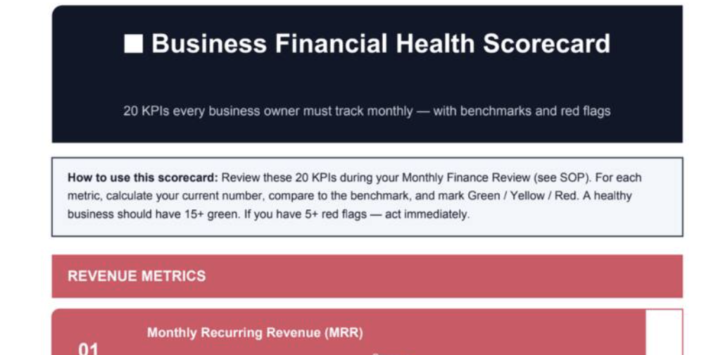 Business Financial Health Scorecard