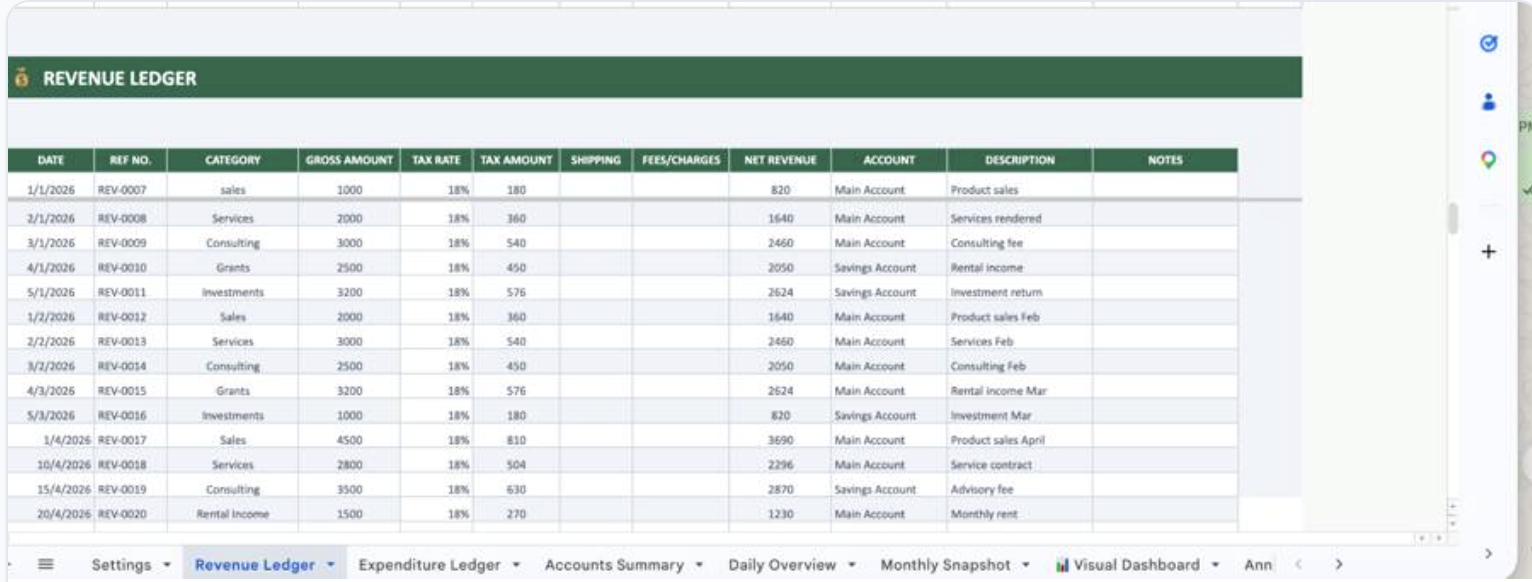 Revenue Ledger